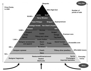 pyramid%202